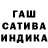 Дистиллят ТГК THC oil Malika X